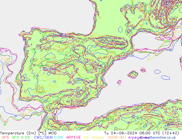 Temperatura (2m) MOD mar 24.09.2024 06 UTC