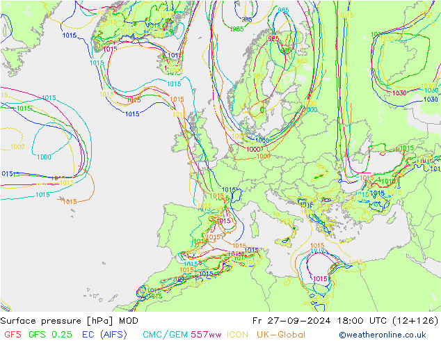 Atmosférický tlak MOD Pá 27.09.2024 18 UTC