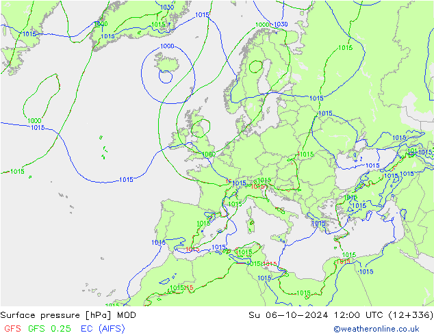 ciśnienie MOD nie. 06.10.2024 12 UTC