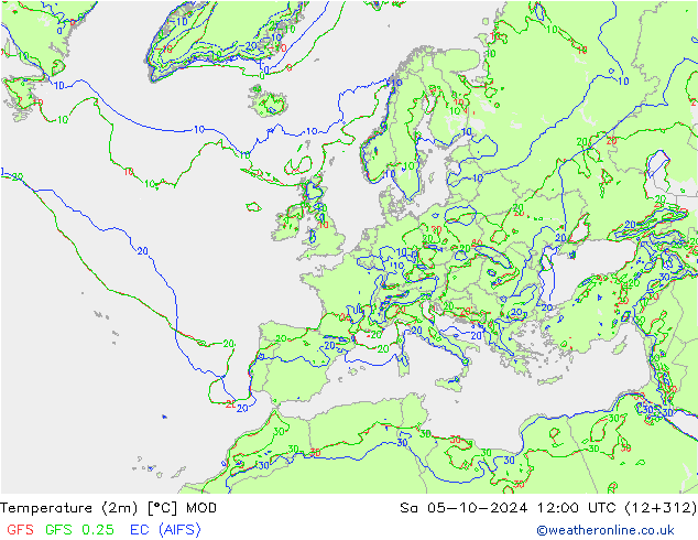 Temperature (2m) MOD So 05.10.2024 12 UTC