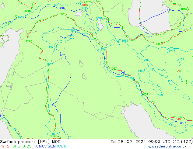 Surface pressure MOD Sa 28.09.2024 00 UTC