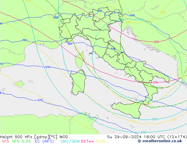 Geop. 500 hPa MOD dom 29.09.2024 18 UTC