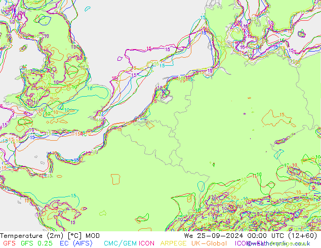 Temperaturkarte (2m) MOD Mi 25.09.2024 00 UTC