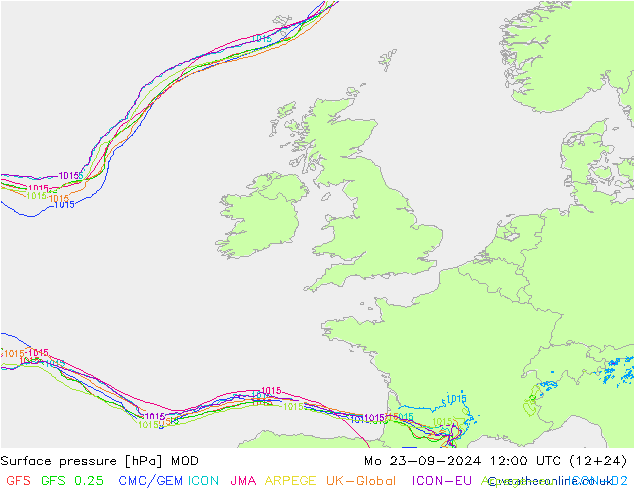 Atmosférický tlak MOD Po 23.09.2024 12 UTC