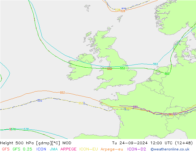 Height 500 hPa MOD Ter 24.09.2024 12 UTC