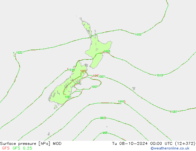 Surface pressure MOD Tu 08.10.2024 00 UTC