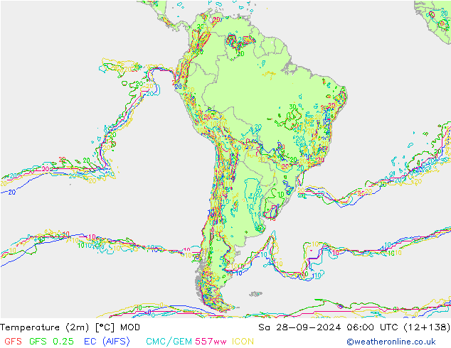 Temperature (2m) MOD Sa 28.09.2024 06 UTC