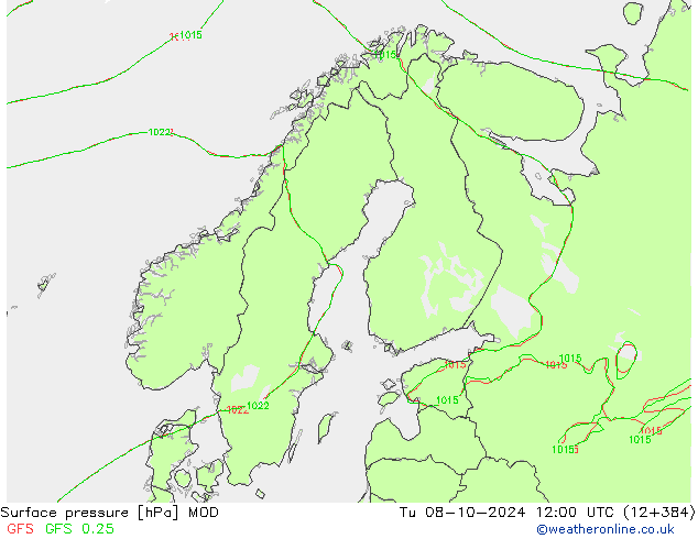 pression de l'air MOD mar 08.10.2024 12 UTC