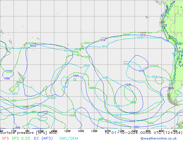 Surface pressure MOD Tu 01.10.2024 00 UTC