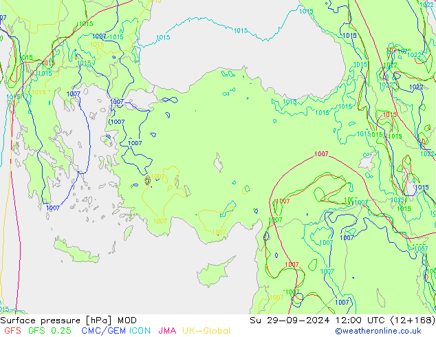 Atmosférický tlak MOD Ne 29.09.2024 12 UTC