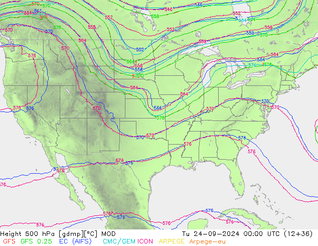 Géop. 500 hPa MOD mar 24.09.2024 00 UTC