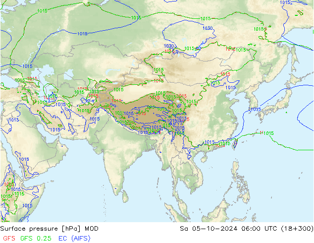 Yer basıncı MOD Cts 05.10.2024 06 UTC