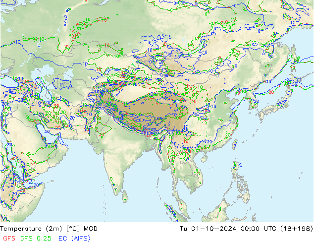 température (2m) MOD mar 01.10.2024 00 UTC