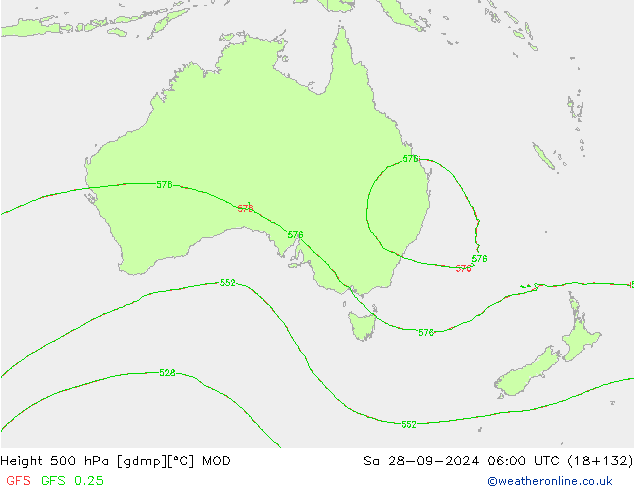 Height 500 hPa MOD Sa 28.09.2024 06 UTC