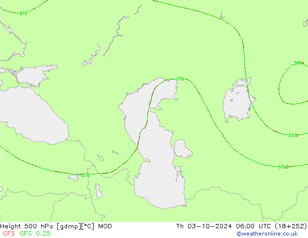 500 hPa Yüksekliği MOD Per 03.10.2024 06 UTC