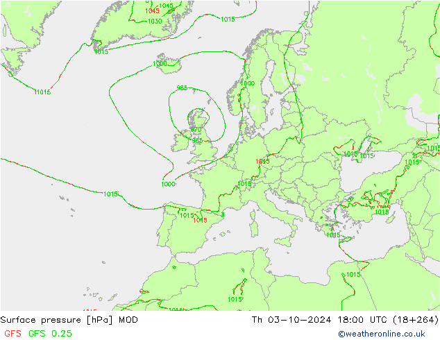 ciśnienie MOD czw. 03.10.2024 18 UTC