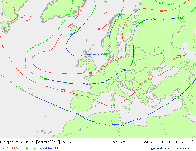 Height 500 hPa MOD śro. 25.09.2024 06 UTC