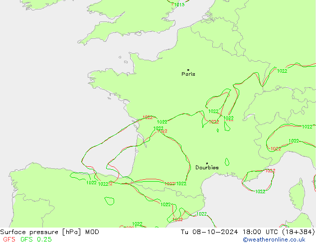 Bodendruck MOD Di 08.10.2024 18 UTC