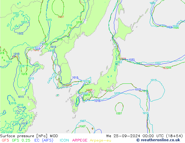 Surface pressure MOD We 25.09.2024 00 UTC