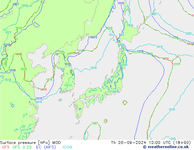 Atmosférický tlak MOD Čt 26.09.2024 12 UTC