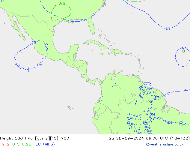 Height 500 hPa MOD Sa 28.09.2024 06 UTC