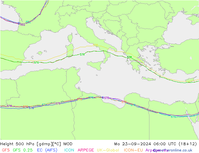 Height 500 hPa MOD Mo 23.09.2024 06 UTC