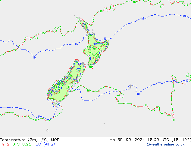 Temperature (2m) MOD Mo 30.09.2024 18 UTC