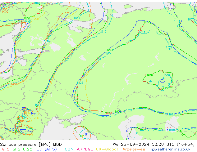 Surface pressure MOD We 25.09.2024 00 UTC