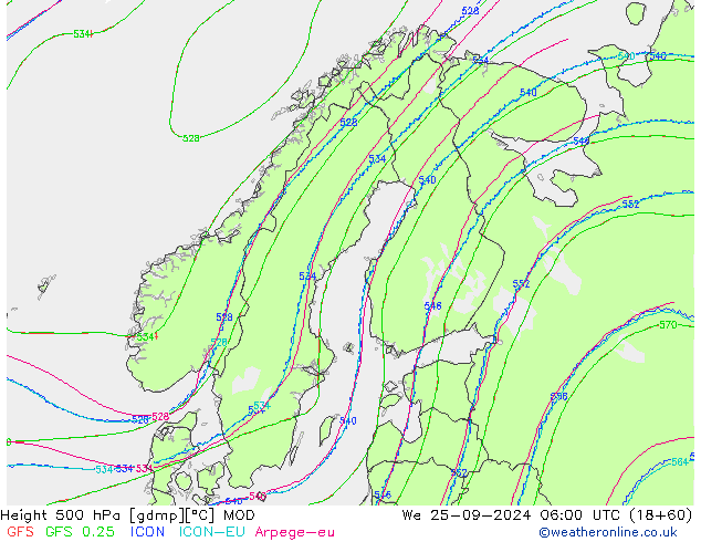 Height 500 hPa MOD We 25.09.2024 06 UTC