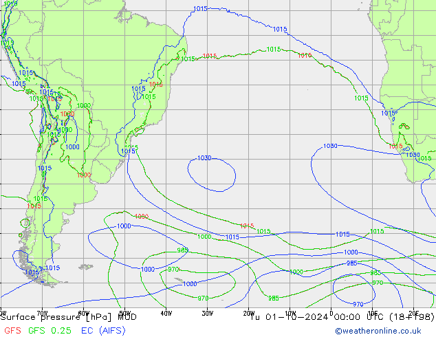 Pressione al suolo MOD mar 01.10.2024 00 UTC