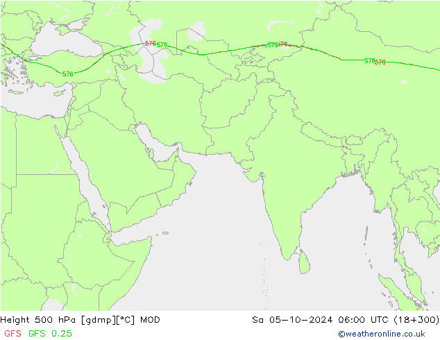 Géop. 500 hPa MOD sam 05.10.2024 06 UTC