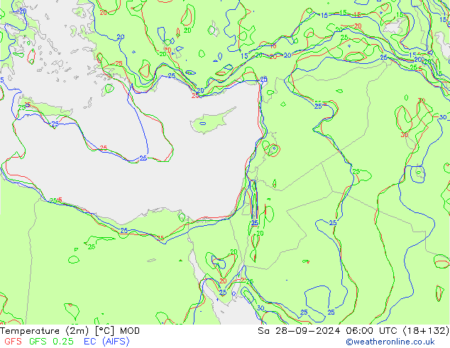 Temperatuurkaart (2m) MOD za 28.09.2024 06 UTC