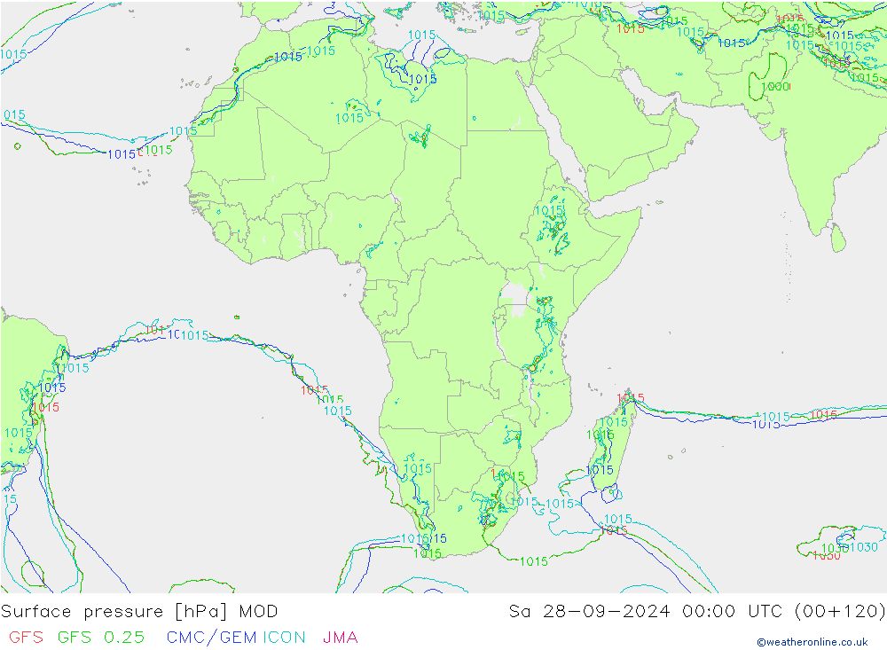 Yer basıncı MOD Cts 28.09.2024 00 UTC