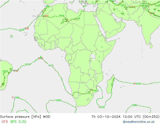 Surface pressure MOD Th 03.10.2024 12 UTC