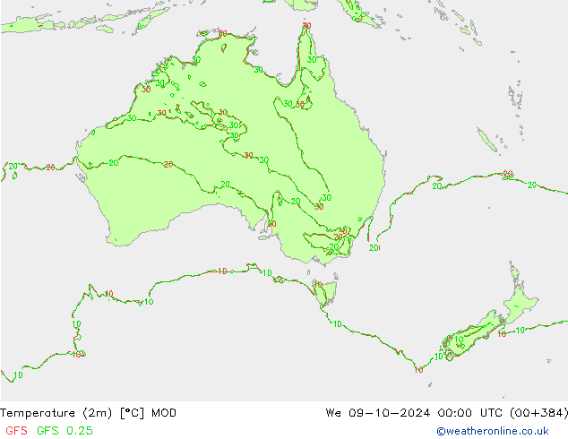 température (2m) MOD mer 09.10.2024 00 UTC