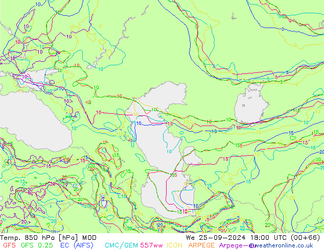 Temp. 850 hPa MOD We 25.09.2024 18 UTC