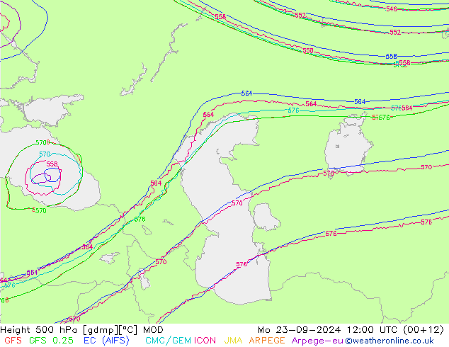 Height 500 hPa MOD  23.09.2024 12 UTC