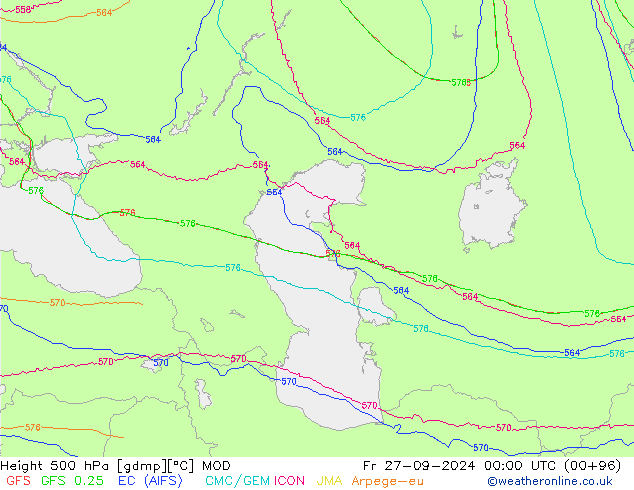 Height 500 hPa MOD Sex 27.09.2024 00 UTC