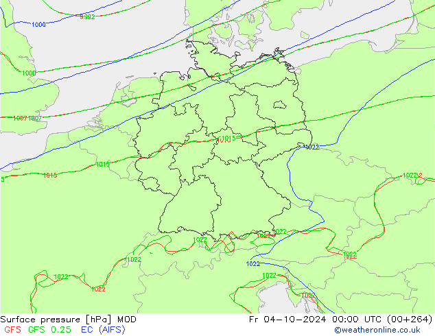 Bodendruck MOD Fr 04.10.2024 00 UTC