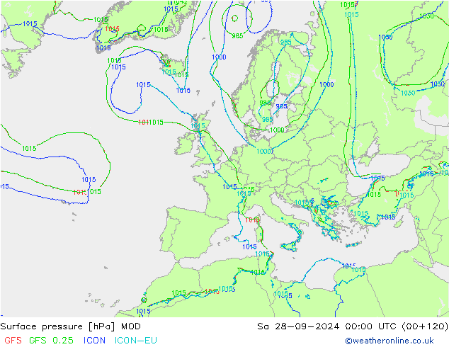 Pressione al suolo MOD sab 28.09.2024 00 UTC