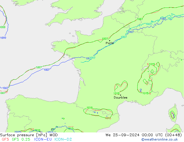 pression de l'air MOD mer 25.09.2024 00 UTC