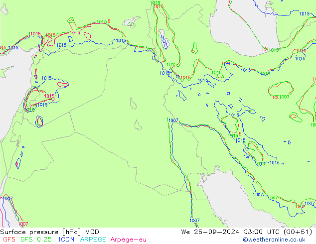 Surface pressure MOD We 25.09.2024 03 UTC