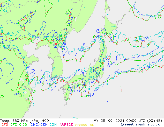 Temp. 850 hPa MOD  25.09.2024 00 UTC