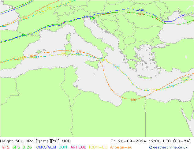 Hoogte 500 hPa MOD do 26.09.2024 12 UTC