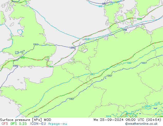 Yer basıncı MOD Çar 25.09.2024 06 UTC