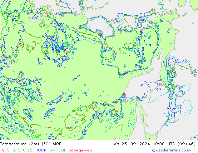 température (2m) MOD mer 25.09.2024 00 UTC