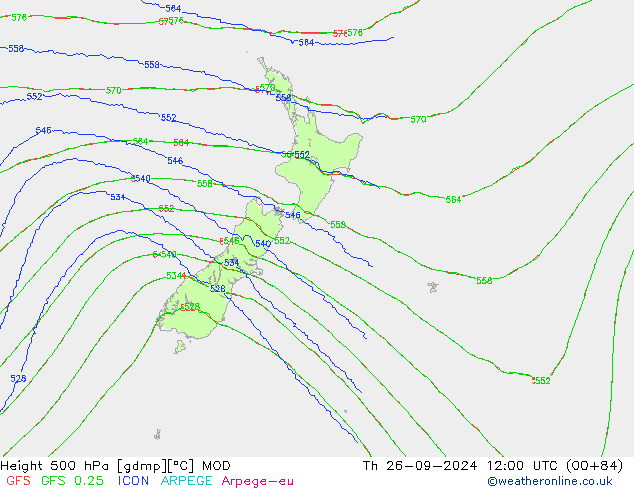 Height 500 hPa MOD czw. 26.09.2024 12 UTC