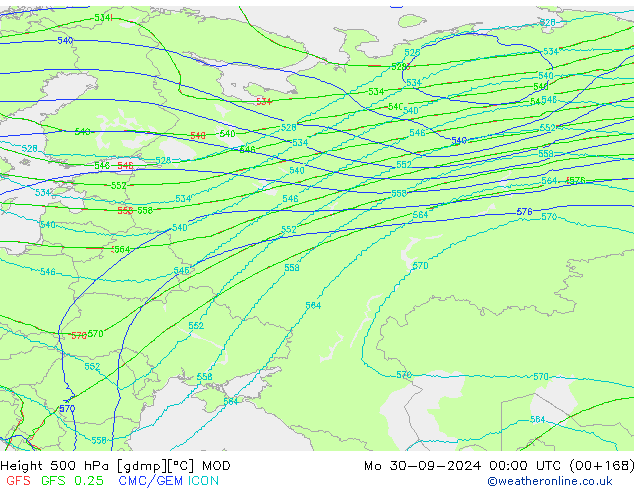 Height 500 гПа MOD пн 30.09.2024 00 UTC