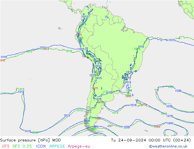 Presión superficial MOD mar 24.09.2024 00 UTC