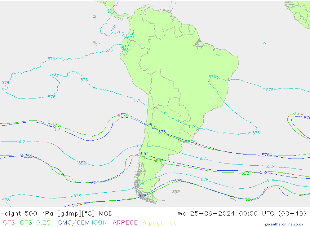 Geop. 500 hPa MOD mié 25.09.2024 00 UTC